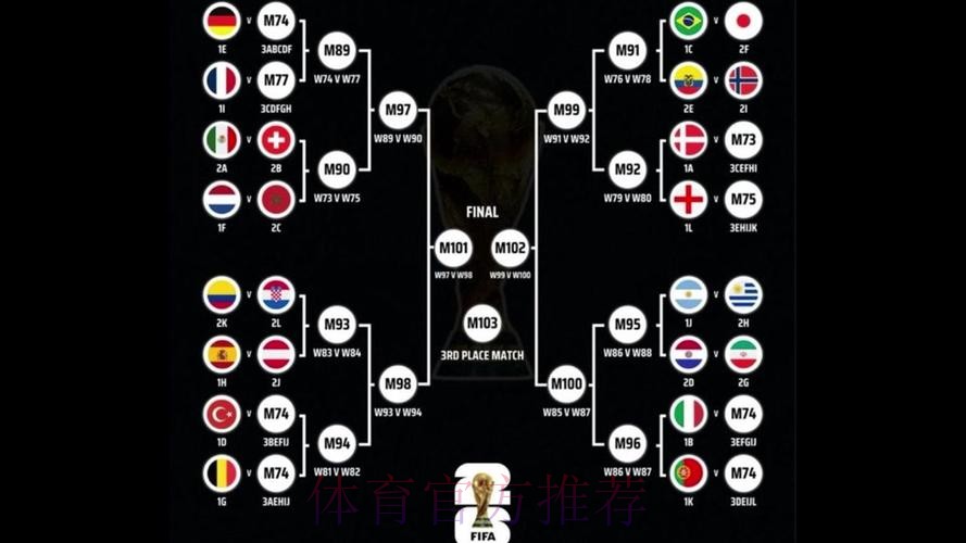 最新世界杯巴西德布劳内比赛时间全解析