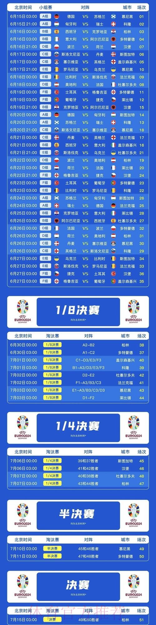 最新世界杯德国哈兰德比赛时间全解析