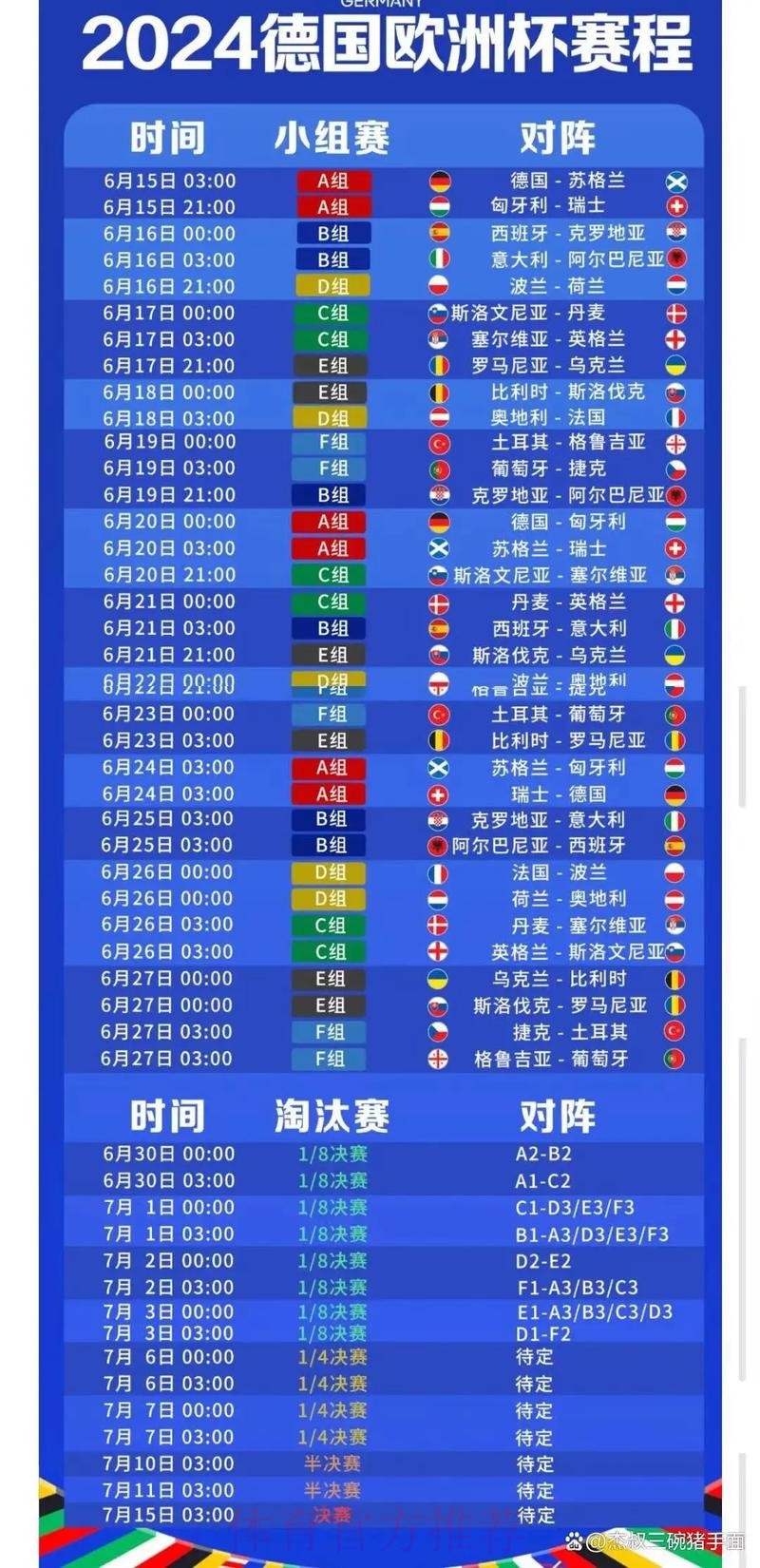 世界杯预测分析什么时候开始 世界杯预测分析什么时候开始