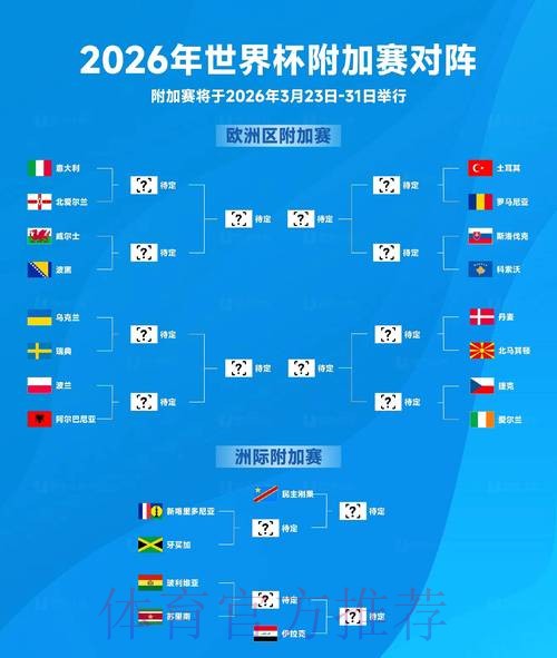 2026世界杯预测分析APP 2026世界杯预测分析APP