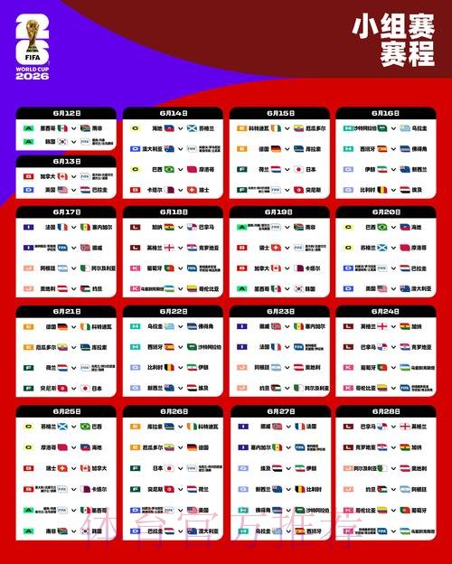 2026世界杯盘口分析分析